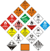 Placas de Sinalização